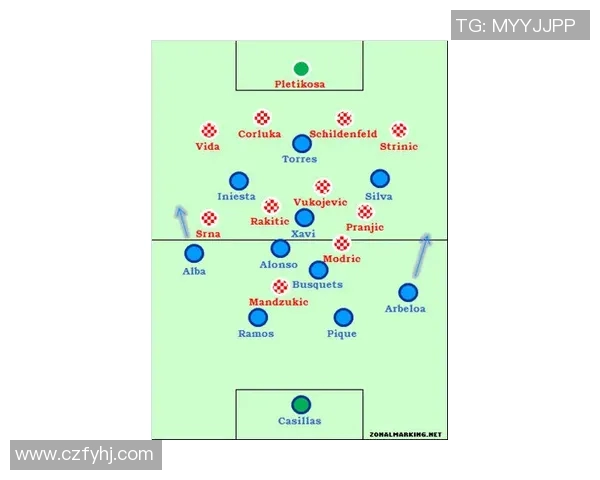 欧洲杯球队战术配合及执行力分析