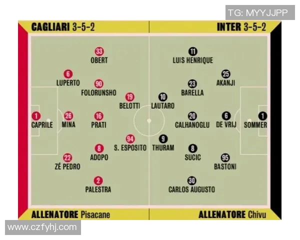 超级对决!国米大战成看点之最