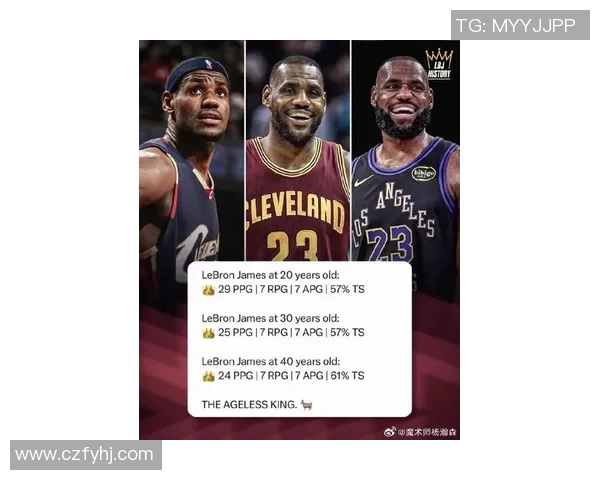 明星球员表现分析：詹姆斯本赛季高光时刻