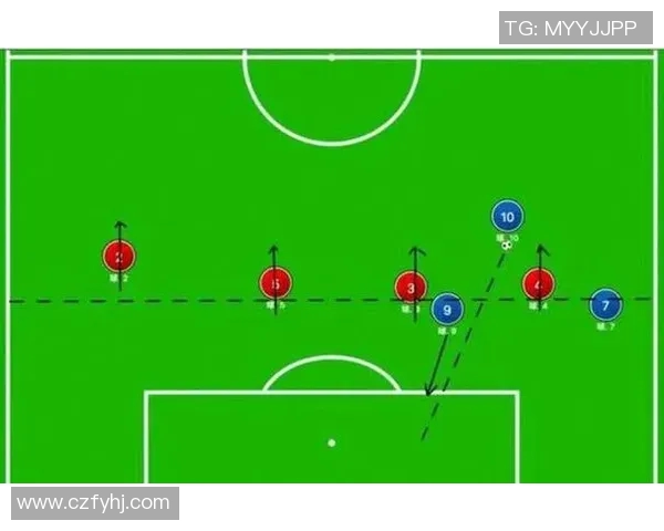 足球联赛球队控球率与进球数相关研究