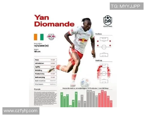 今夏足球转会窗十大重磅交易回顾